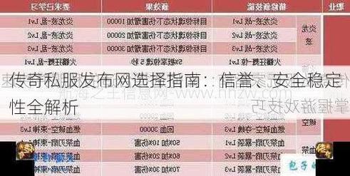 如何选择魔域SF发布网？信誉、稳定性与私服类型全解析