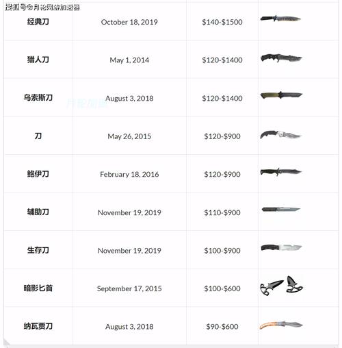 魔域SF发布网全面解析：寻找复古版、变态版私服的最佳指南