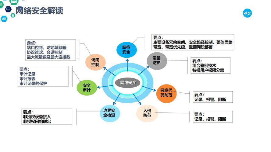 访问私服发布网的风险：游戏公平性与安全问题详解