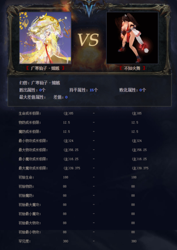 魔域发布网资源丰富，玩家交流社区与安全保障详解